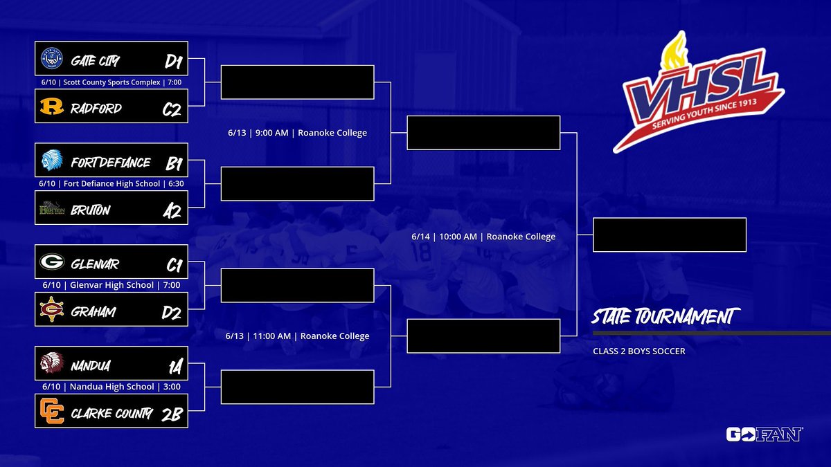 The Final 8 Standing. #IronSharpensIron 💙