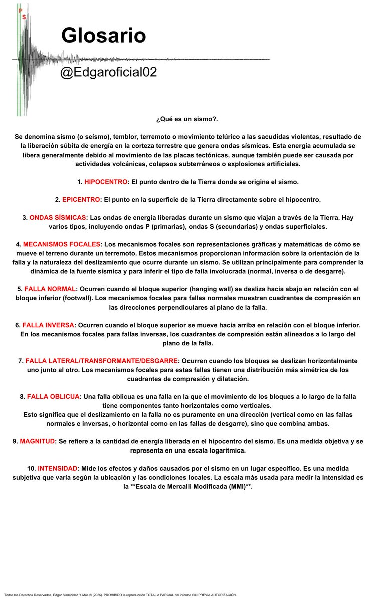 Edgar Sismicidad Y Más 2025. 🗺️🌎🌍🌏 (@edgaroficial02) on Twitter photo Informe de Terremoto (ESPECIAL)
Magnitud 6.5 golpeó en el centro de #Colombia
Se presentan daños importantes cerca de Bogotá, así como un mecanismo de Falla Inversa (PLACAS NORTE DE LOS ANDES - SUDAMERICA).
Es posible ver pocas replicas
<a href="/AlMaXx8017/">🅰lan 🄼 (ON HIATUS!)</a> <a href="/ginaterremoto/">Gina Terremoto</a> <a href="/EMMR_EHZ_JA/">🌋 EmmS 📈</a> Informe de Terremoto (ESPECIAL)
Magnitud 6.5 golpeó en el centro de #Colombia
Se presentan daños importantes cerca de Bogotá, así como un mecanismo de Falla Inversa (PLACAS NORTE DE LOS ANDES - SUDAMERICA).
Es posible ver pocas replicas
<a href="/AlMaXx8017/">🅰lan 🄼 (ON HIATUS!)</a> <a href="/ginaterremoto/">Gina Terremoto</a> <a href="/EMMR_EHZ_JA/">🌋 EmmS 📈</a>