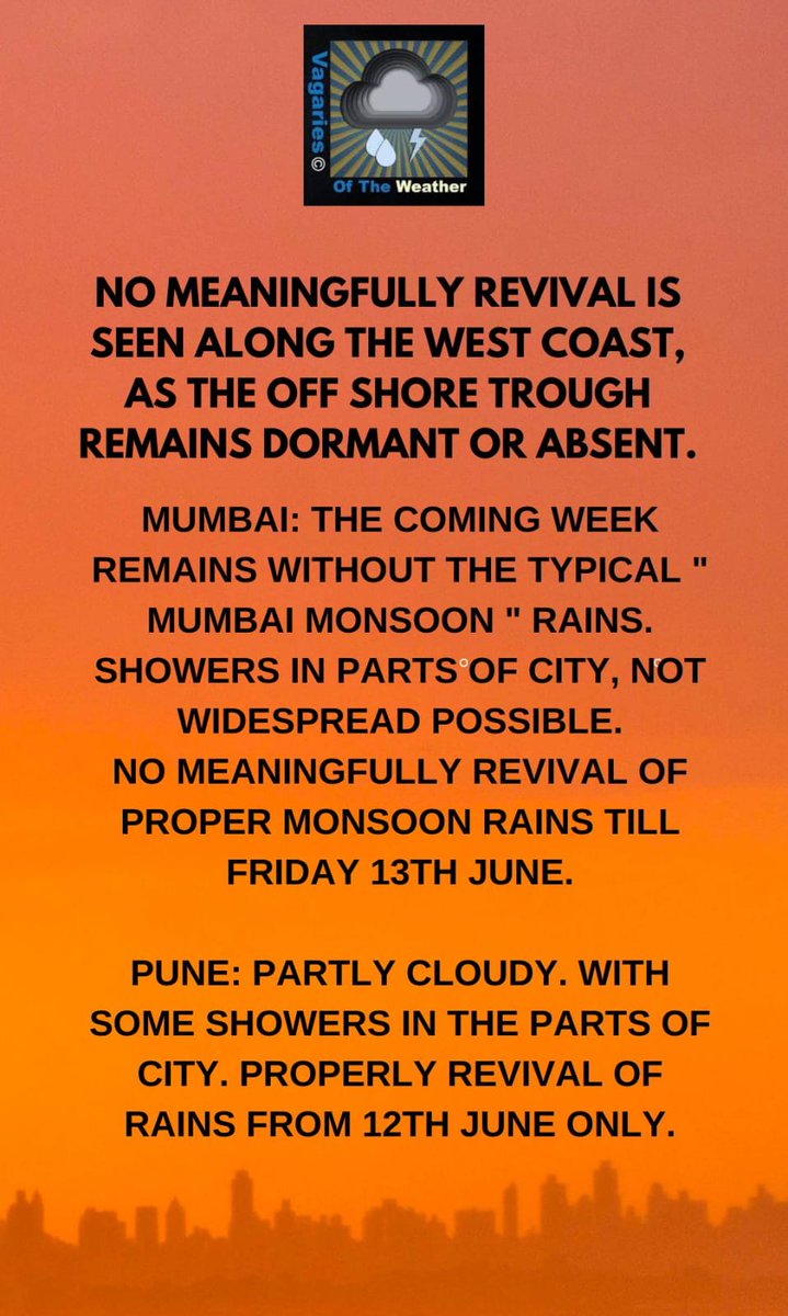 Vagaries of the Weather (@vagariesweather) on Twitter photo 