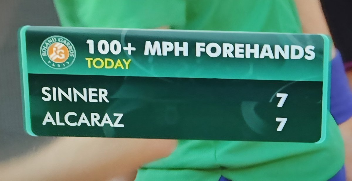 Tennis Tweets tweet media