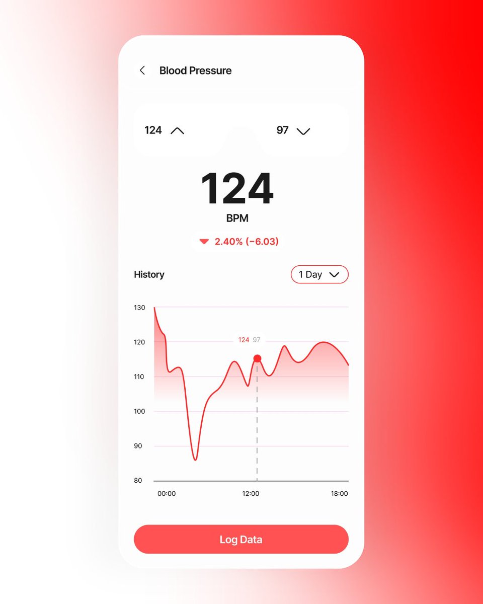 Pixelvise tweet media