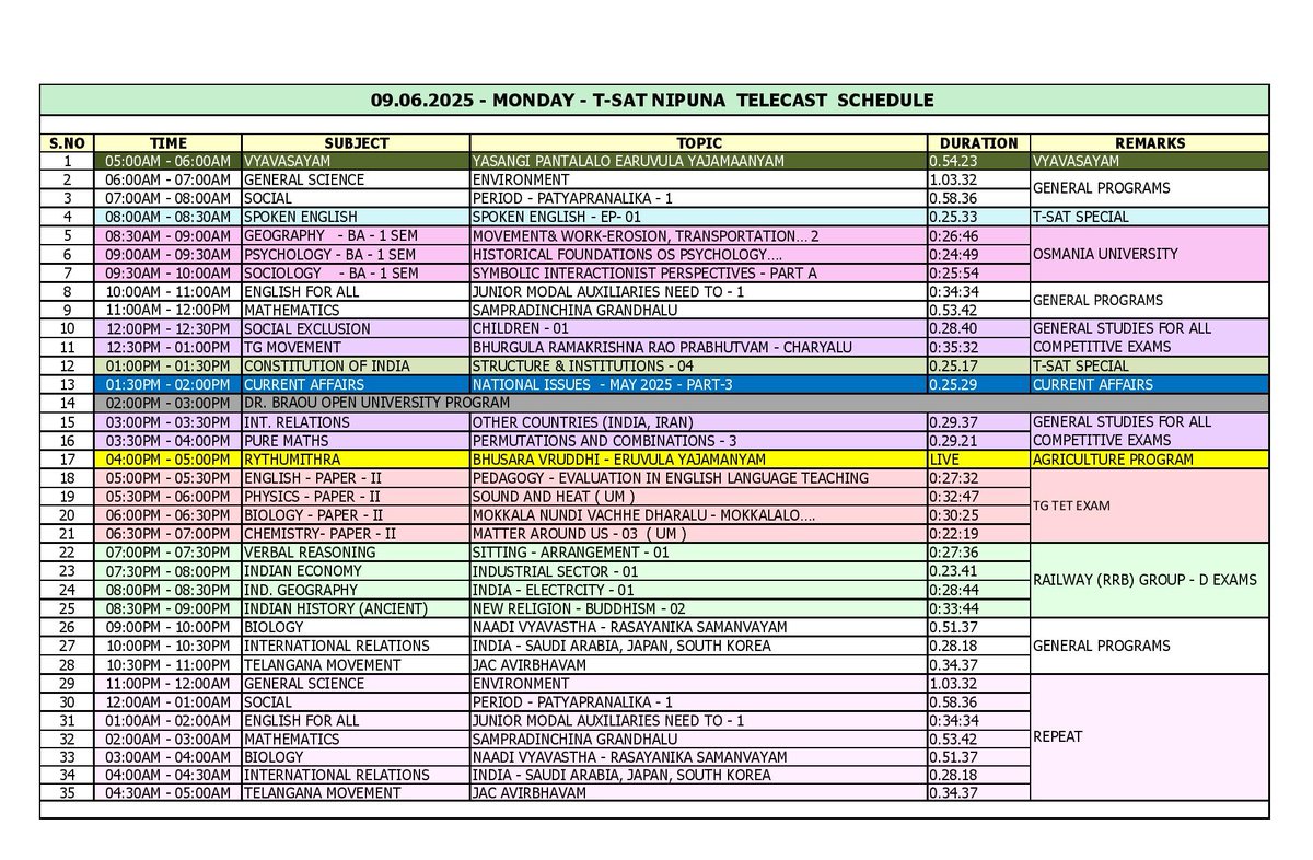 09.06.2025 T-SAT Live &amp; Special Programs Schedule   

#EducationTSAT #TelanganaDigitalEducation