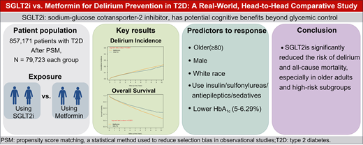 Diabetes Care, a research journal of the ADA 🌟 (@diabetescareada) on Twitter photo SGLT2 inhibitors reduce the risk of delirium and death in patients with type 2 diabetes, outperforming metformin in real-world data. <a href="/ADA_Pubs/">ADA Professional Publications</a>
Read Here➡️ diabetesjournals.org/care/lookup/do… SGLT2 inhibitors reduce the risk of delirium and death in patients with type 2 diabetes, outperforming metformin in real-world data. <a href="/ADA_Pubs/">ADA Professional Publications</a>
Read Here➡️ diabetesjournals.org/care/lookup/do…