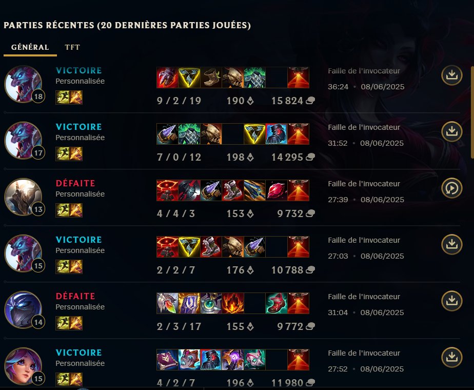 4-2 qualif pour le week 2. Dommage on a choke notre 1st lose et on a été disgusting la 2e lose mais trop fier de ma team de gros monstres qui ont été pixel (j'ai pu sortir le shen jg je suis content)