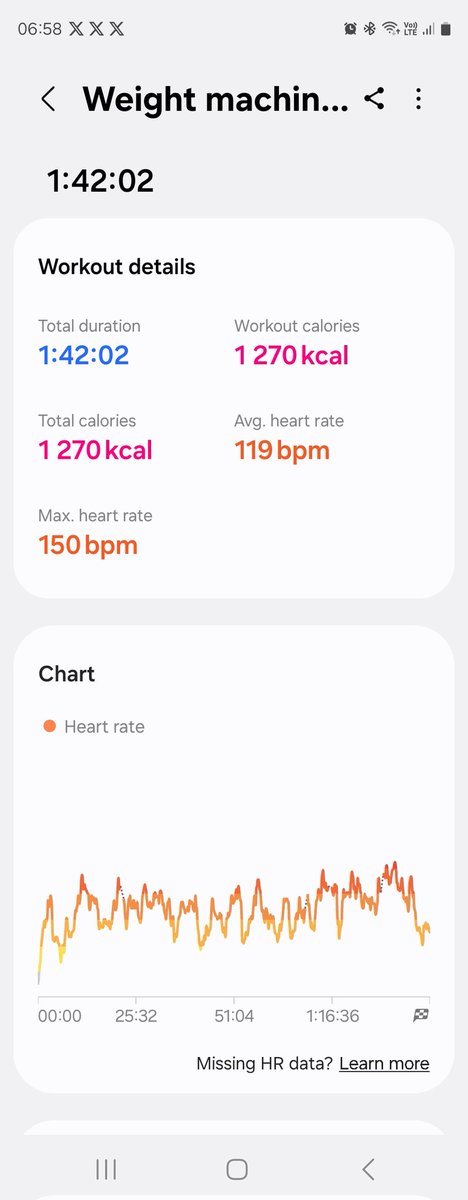 Calorie burning shoulder workout this #4amclub . 1 x Giant Set,  4x Movements,  12 x sets = total 1260 repetitions.  
#Gym #HomeGym #Family #Fitness #RHOD #KZN #MMA #Fight #Strength #LongLife #TRAIN #burn #Pump #Preworkout