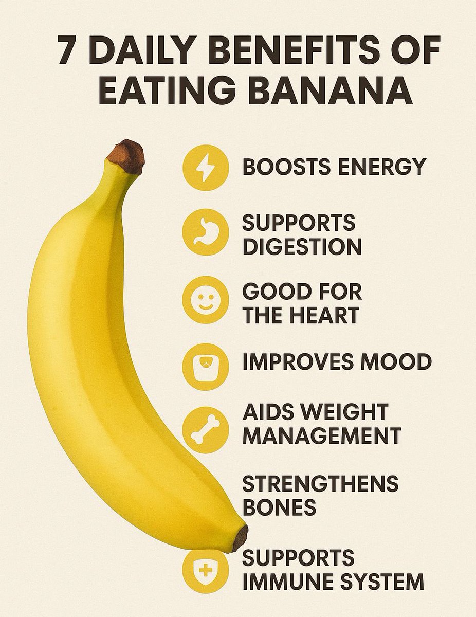AkshayC33923356's tweet photo. Banana 🍌 
•
•
•
•
#Health #banana #fruit #benefits #motivation #selflove #selfcare #tips #healthandwellness #wellness #HealthyLiving #healthylifestyle #love https://t.co/2zPrSbNH5Y