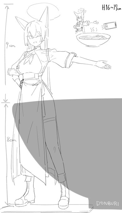 ルミがご飯を作ってくれた風のアクスタを作る計画 