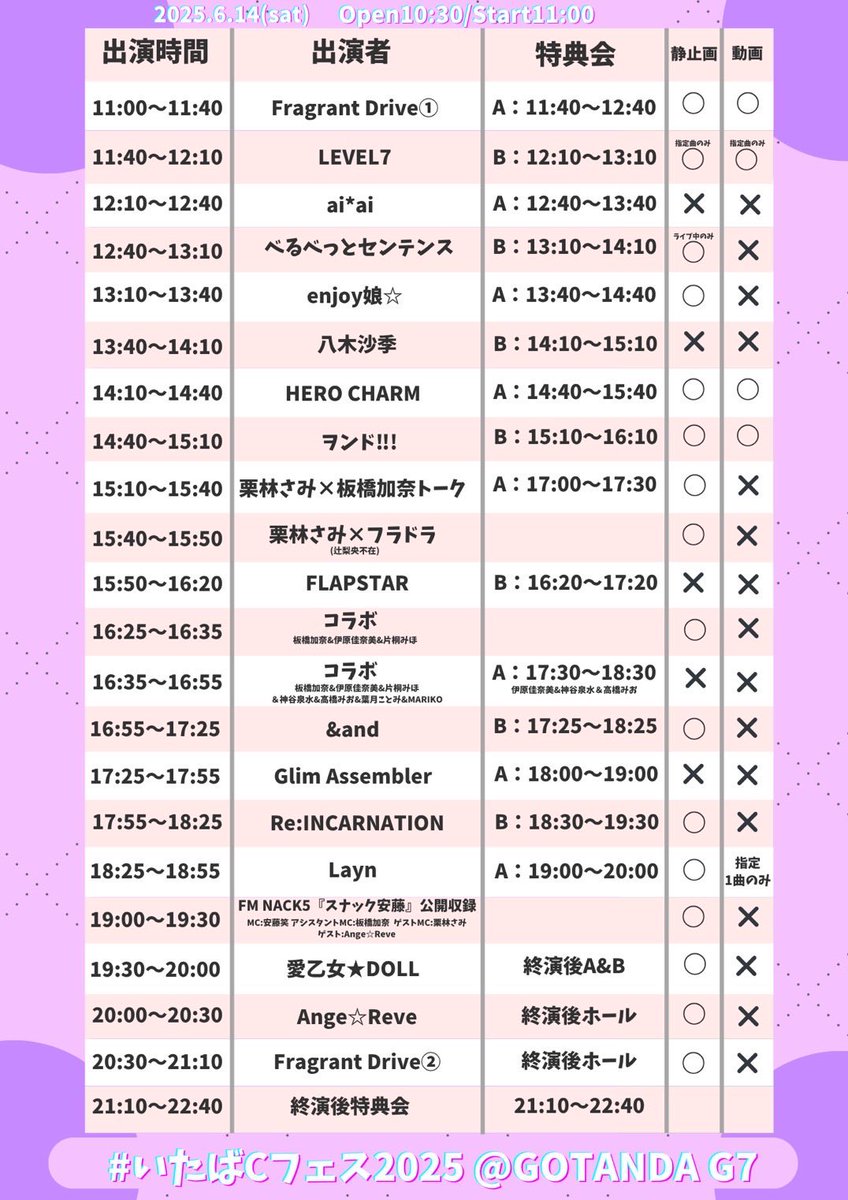 #0614アイアイ

#いたばCフェス2025 

📍GOTANDA G7

🎤12:10〜12:40
📸12:40〜13:40

🎫t-dv.com/itabacfes2025
前売：6月13日(金)23:59まで
当日：6月14日(土)0:00～23:59
でチケット購入を🙇‍♀️

ai*ai入場特典🎁写メorトーク延長券
回し特典🎁1分トーク券

詳細
timetr.ee/p/aiai_info/26…
