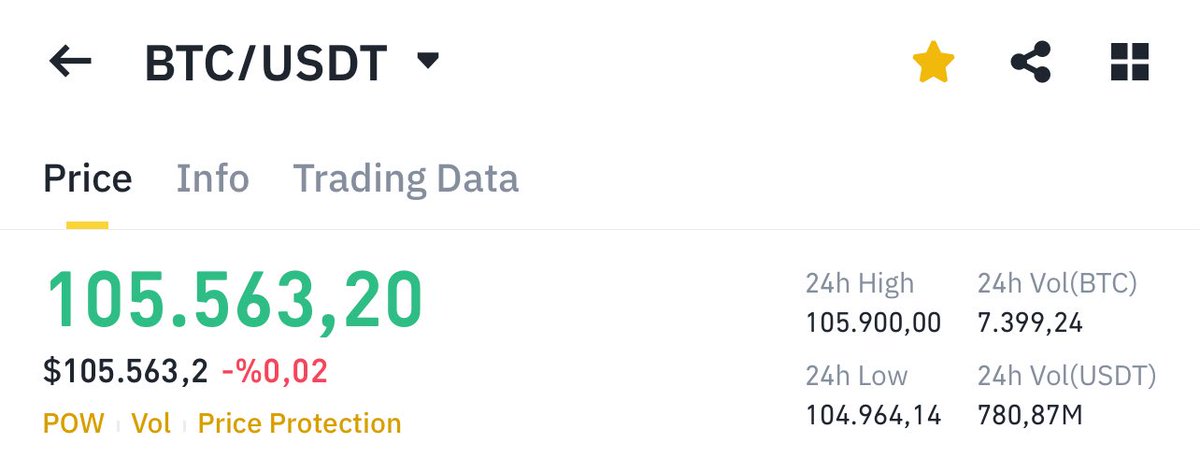🚨 #SONDAKİKA 

#Bitcoin ve #Ethereum Bu gece Patlayacak. Yer yerinden oynayacak. UYARIYORUM‼️

Telegramda yazdım: t.me/+tCx3KXsYz2cxZ…