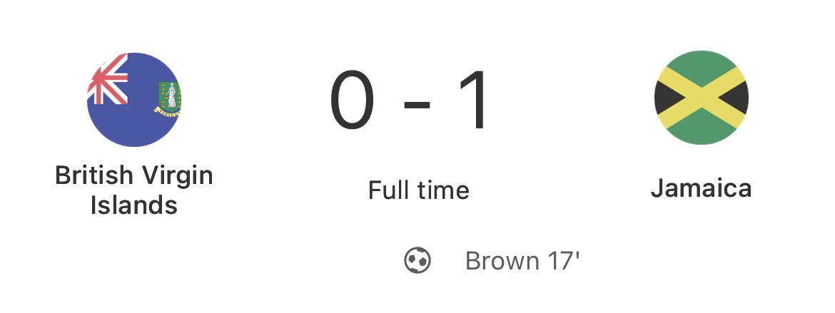 🇻🇬 Following yesterday’s defeat The British Virgin Islands now hold the second longest winless run of any country in the world (16 games).

Still, only losing by one goal to 2023 Gold Cup semi finalists Jamaica isn’t a bad result at all!
