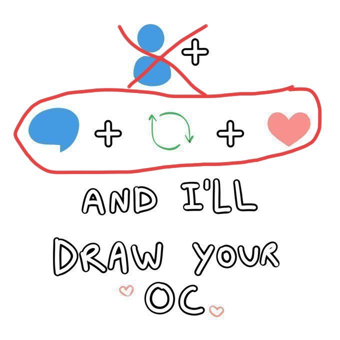 How about it? 

Send a reference of your oc in the comments, again will try get to everyone best I can!

Need a little warm up again uwu