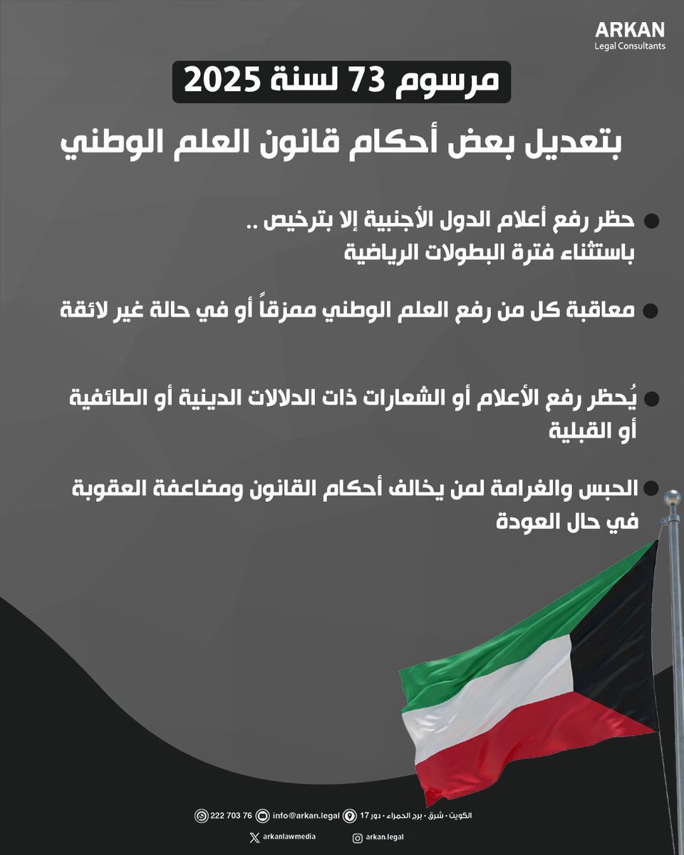 مرسوم قانون رقم 73 لسنة 2025 لتعديل قانون علم دولة الكويت رقم 26 لسنة 1961.