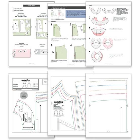 lynxluna's tweet image. Jadi mau bikin apa bro? dress? atasan? Bawahan

#DesignPatterns