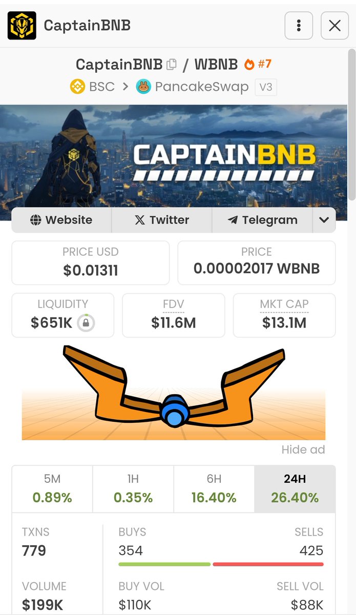 #CAPTAINBNB is printing 💰💰💰

Great move!! Kudos to all community efforts outshines every other community!!

Next stop 50M - then Binance Alpha announcement 🚀🚀🚀

Let's see 🫡