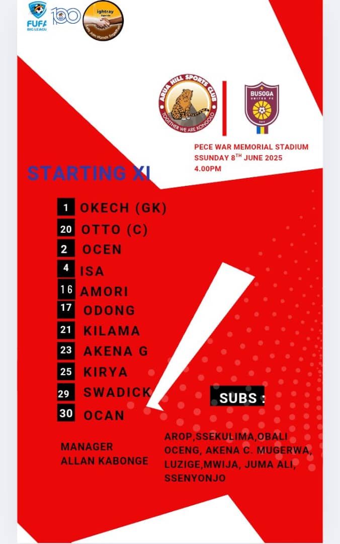 Here is our starting 11.