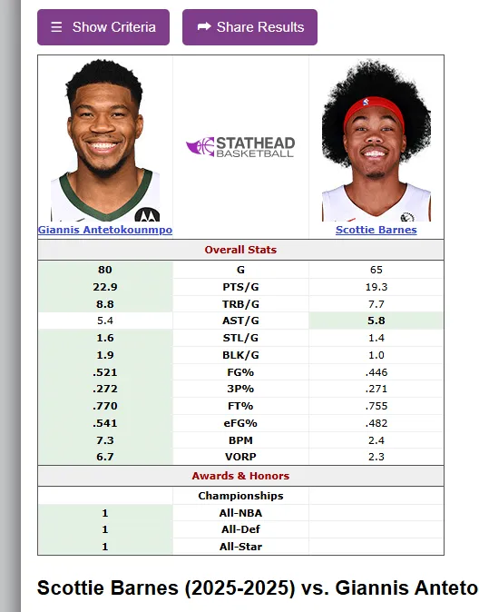 NBA Truth tweet media