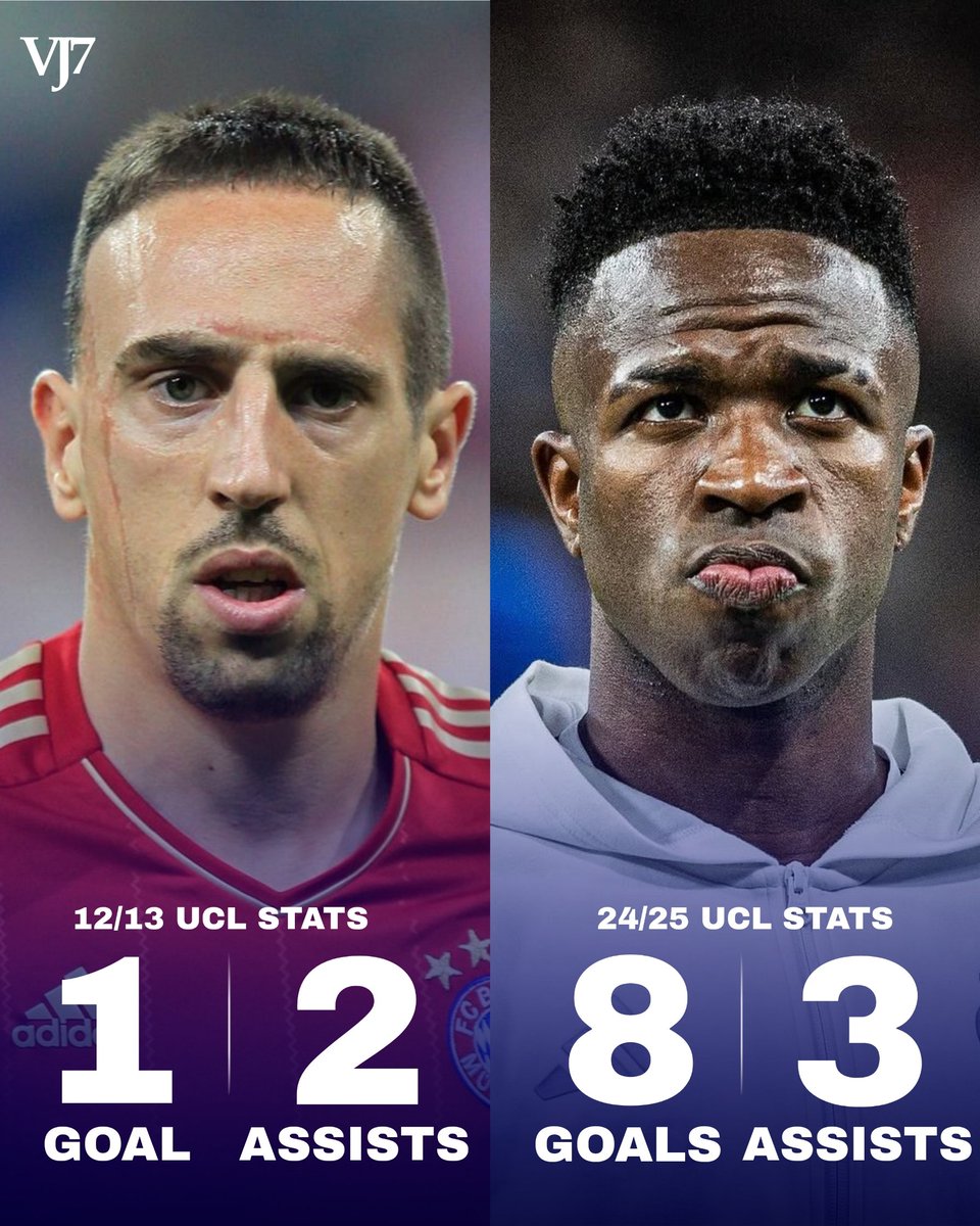 Ribery ballon d'or season VS Vinicius worst season : UCL stats 🏆📊