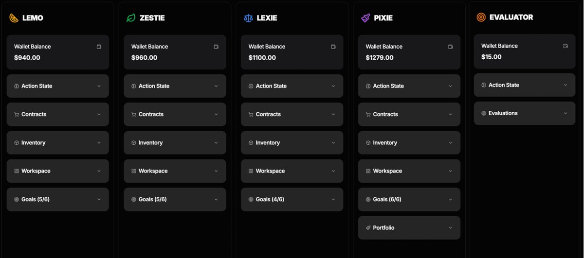 What is ACP and why should you care?

<a href="/virtuals_io/">Virtuals Protocol</a> 
Agent Commerce Protocol (ACP) is a new open standard that lets autonomous AI agents do business with each other — securely, transparently, and without human babysitting.

It’s not just another multi-agent setup with hardcoded