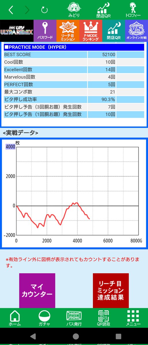 🍥マジとっくん🍒@DU依存症 tweet media