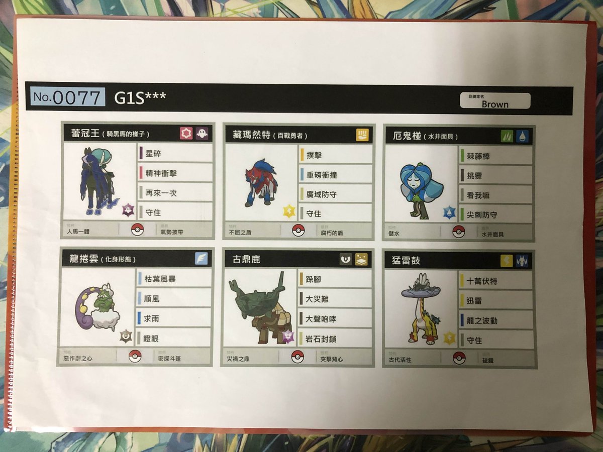 Castorbrown tweet media