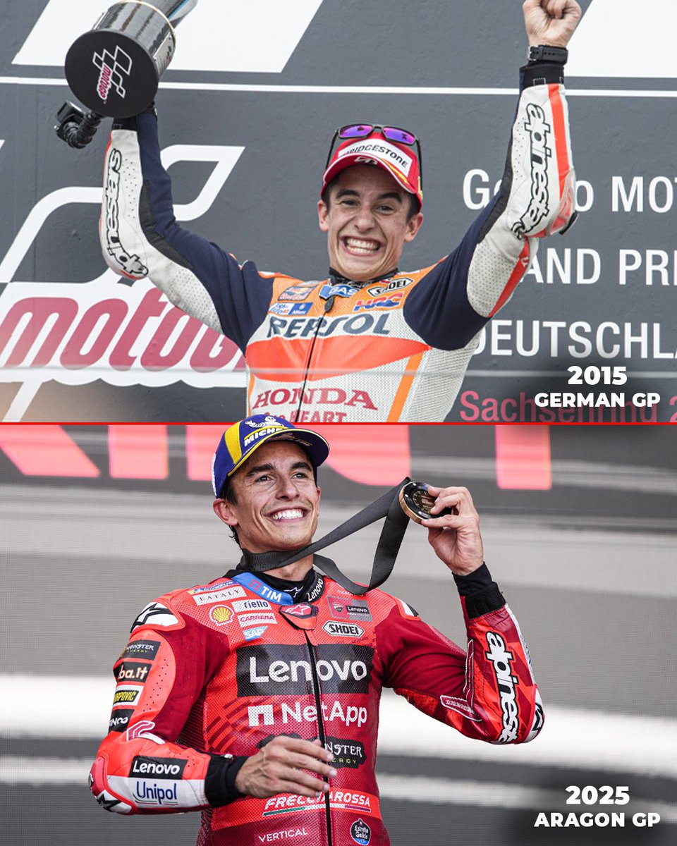 Marc Marquez becomes the first rider to lead all sessions of a GP weekend since Marc Marquez in 2015 💪