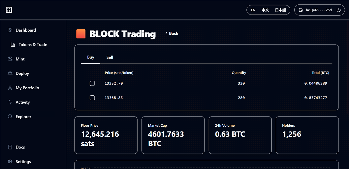 bitcoinunified's tweet photo. 🟪 #BLOCK20
48 hours. 🕒 仅剩 48 小时。 https://t.co/v28pezgO3z