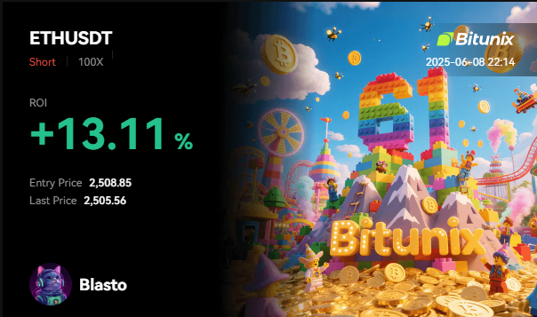 Blasto (@blastoscalpx) on Twitter photo $ETH short filled! If you're scalping, watch for a quick 1-2R move to take profits! $ETH short filled! If you're scalping, watch for a quick 1-2R move to take profits!