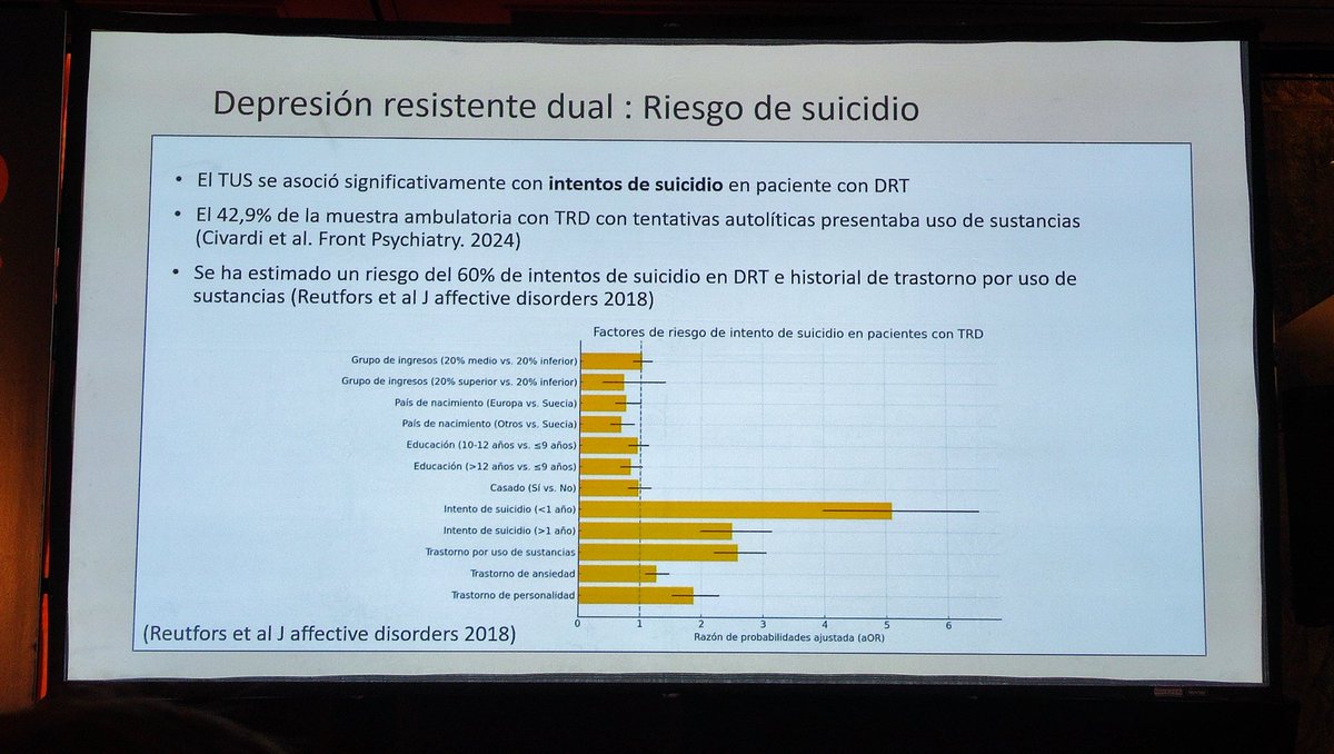 Olalla Maroñas | Genetista clínica | Investigadora (@olallamaronas) on Twitter photo El Dr. Narcis Cardoner hablando sobre la seguridad y eficacia en el abordaje de la depresión resistente en pacientes con PD y su riesgo de suicidio #sepd2025 <a href="/GMXenomica/">GMXenomica</a> <a href="/idis_research/">Instituto de Invest. Sanitaria de Santiago (IDIS)</a> <a href="/cimususc/">CiMUS</a> El Dr. Narcis Cardoner hablando sobre la seguridad y eficacia en el abordaje de la depresión resistente en pacientes con PD y su riesgo de suicidio #sepd2025 <a href="/GMXenomica/">GMXenomica</a> <a href="/idis_research/">Instituto de Invest. Sanitaria de Santiago (IDIS)</a> <a href="/cimususc/">CiMUS</a>