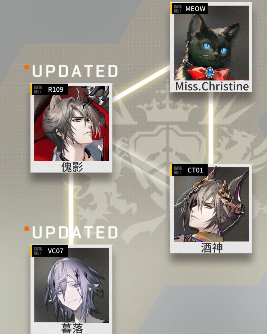 Miss Christine's number is MEOW 😆

Also worth noting Tragodia is CT01 with CT for Crimson Troupe.