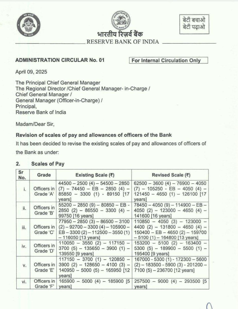 рдмрдВрдЬрд╛рд░рд╛ рдХрд╡рд┐ ЁЯТЩ (@ramshankarsingh) on Twitter photo It is unacceptable that PSBs have been subjected to a poor wage revision on account of implementation of #5DaysBanking promise . But still it is not implemented. Why ?
Can any one explain why the bankers are always cheated? <a href="/PMOIndia/">PMO India</a> <a href="/FinMinIndia/">Ministry of Finance</a> <a href="/DFS_India/">DFS</a> <a href="/ChVenkatachalam/">CH VENKATACHALAM</a> It is unacceptable that PSBs have been subjected to a poor wage revision on account of implementation of #5DaysBanking promise . But still it is not implemented. Why ?
Can any one explain why the bankers are always cheated? <a href="/PMOIndia/">PMO India</a> <a href="/FinMinIndia/">Ministry of Finance</a> <a href="/DFS_India/">DFS</a> <a href="/ChVenkatachalam/">CH VENKATACHALAM</a>