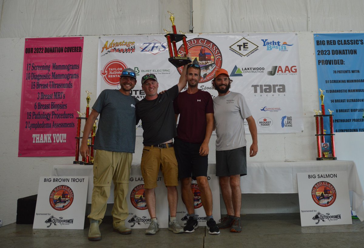 🎣 The Big Red Classic is back!

Holland's premier sport fishing tournament returns this year from July 31 - August 3, and we're proud to be a sponsor of this amazing tradition. Register here! hubs.la/Q03pHrD90

#SportFishing #LakeMichiganFishing