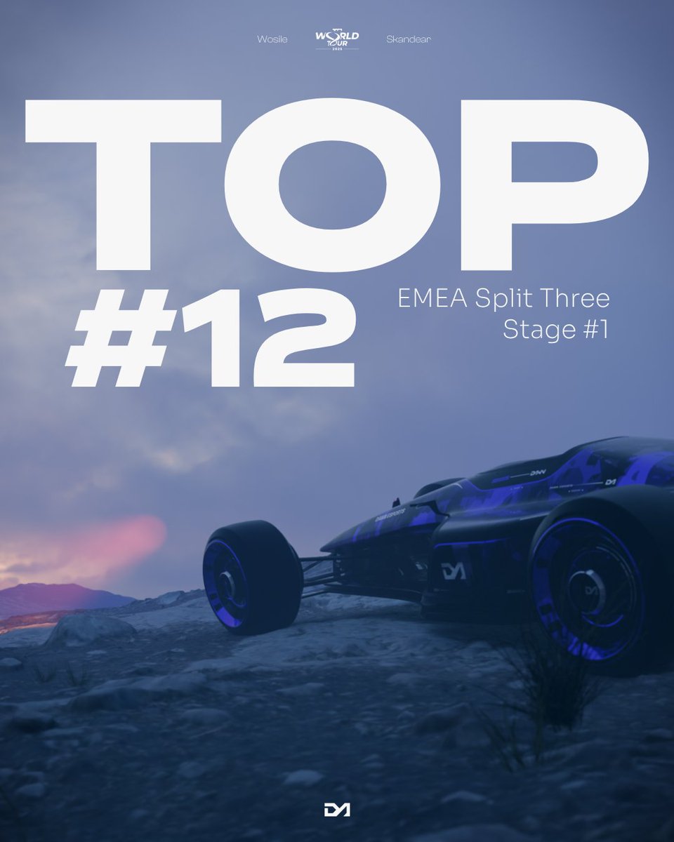 dwn_esport's tweet photo. Le troisième split s'arrête ici pour nous 😬
Après les nouvelles décevantes d'hier, l'esprit de nos joueurs n'a pas tenu et nous sommes arrivés en top 9-12 pour cette run #EMEA.
Mais on lâche rien et on fera mieux pour le quatrième split ! 🏁
#DWN #Trackmania #TMWT https://t.co/zS27oRuLDr