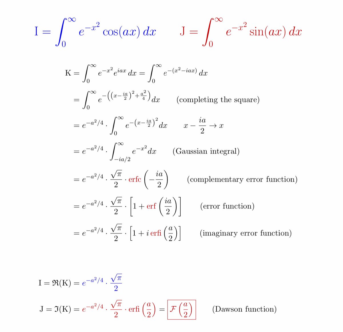 Integrals I and J are the real and imaginary parts of K, respectively. See the Wikipedia articles for the error function and the Dawson function.