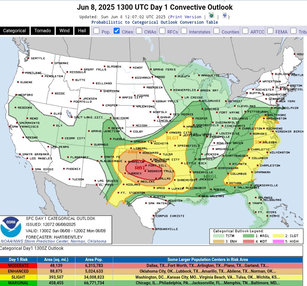 Str8OuttaIowa tweet media