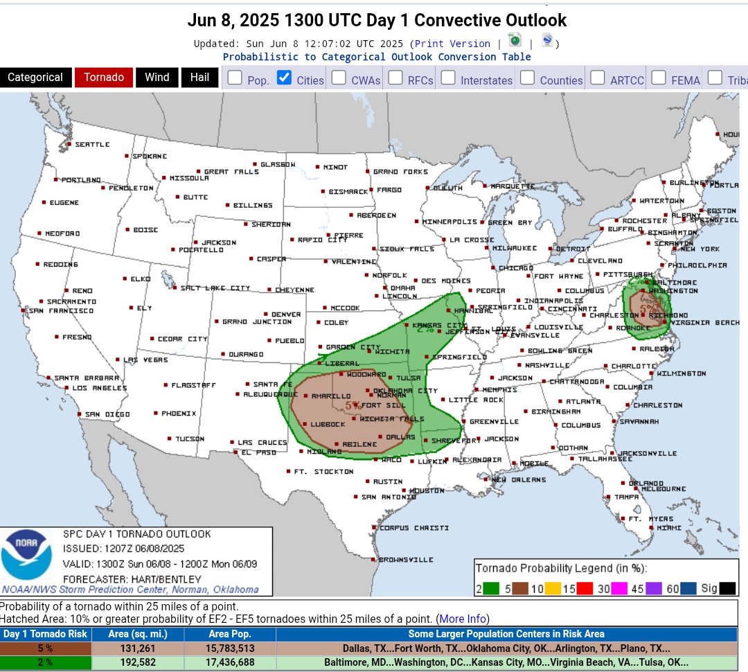 Str8OuttaIowa tweet media