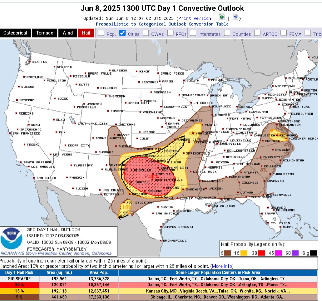 Str8OuttaIowa tweet media