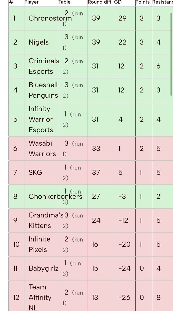 Kyza 🇲🇦 🇮🇩 tweet media