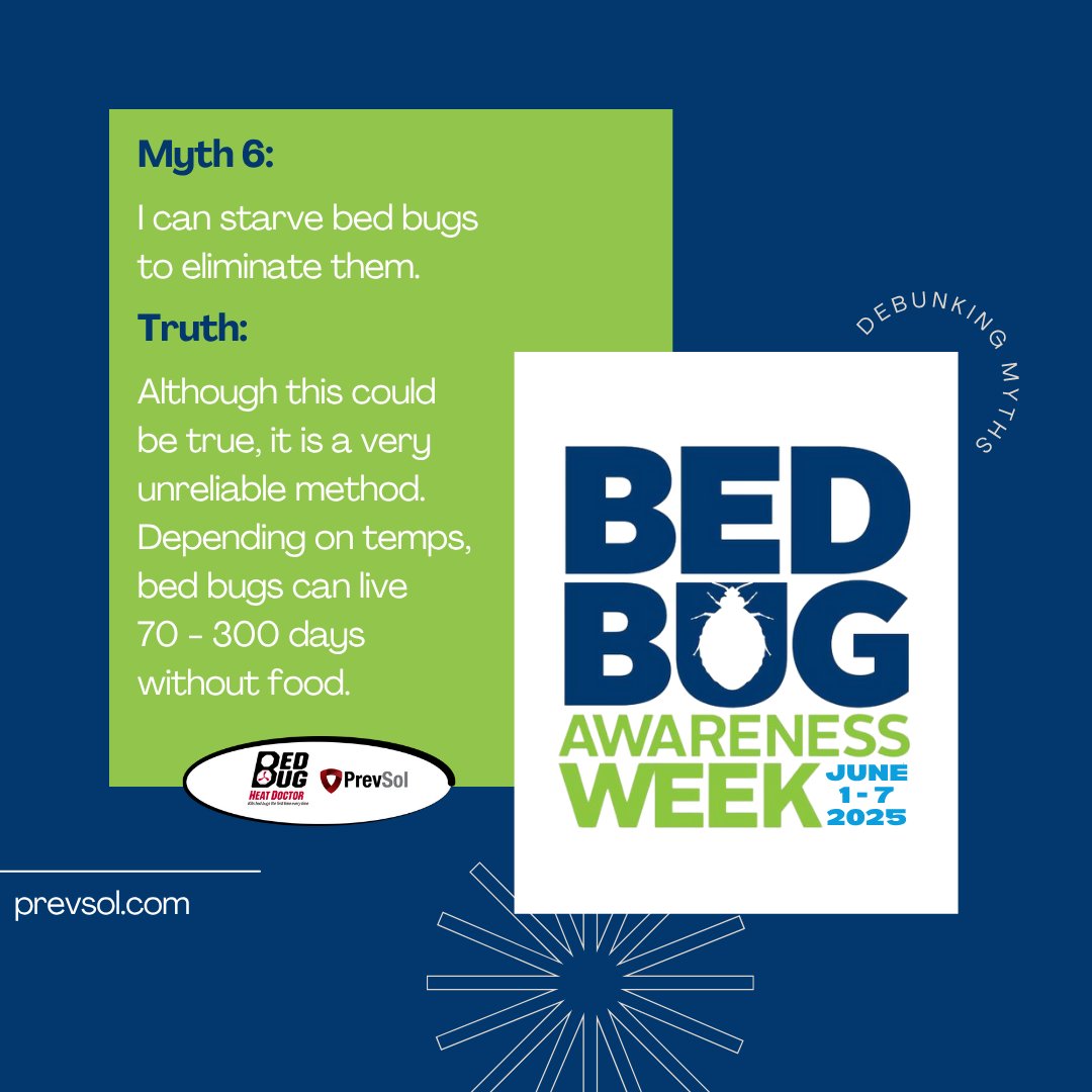 prevsol's tweet image. Here is our final bed bug myth for #bedbugawarenessweek.

Myth 6: I can starve bed bugs to eliminate them.
Truth: Although this could be true, it is a very unreliable method. Depending on the temperature, bed bugs can live 70-300 days without food.