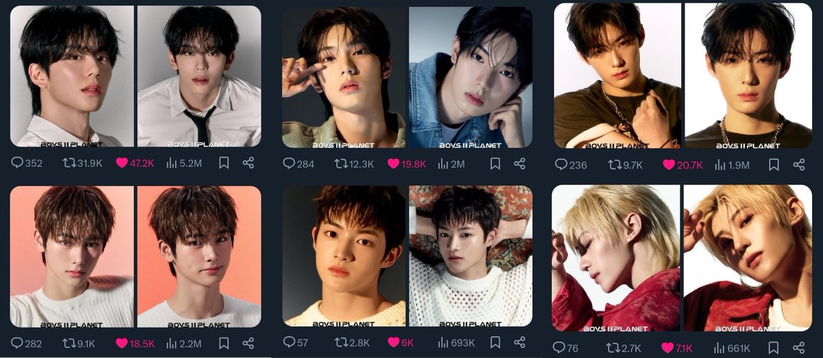 250608 MOST RETWEETED/VIEWED VISUAL POSTER OF <BOYS II PLANET> #1