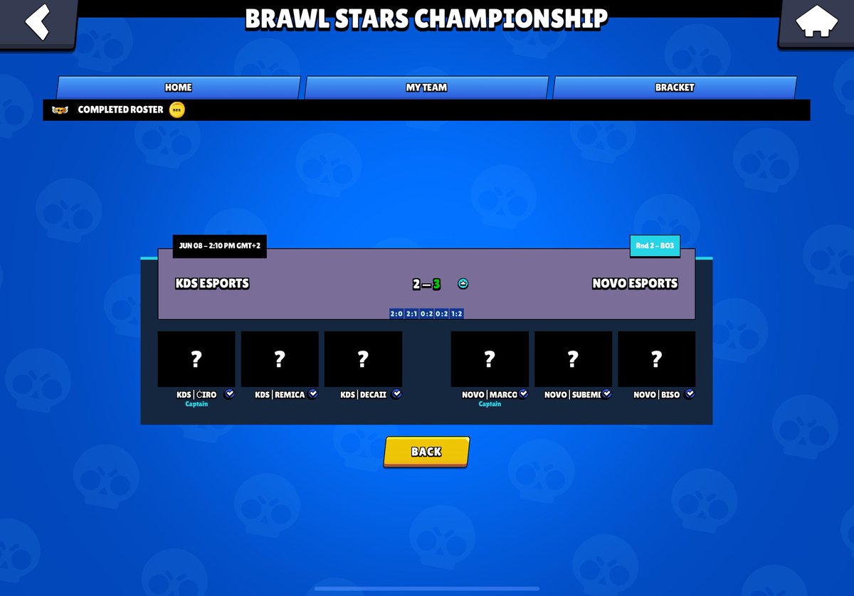 Got reverse swept. Will be back next month