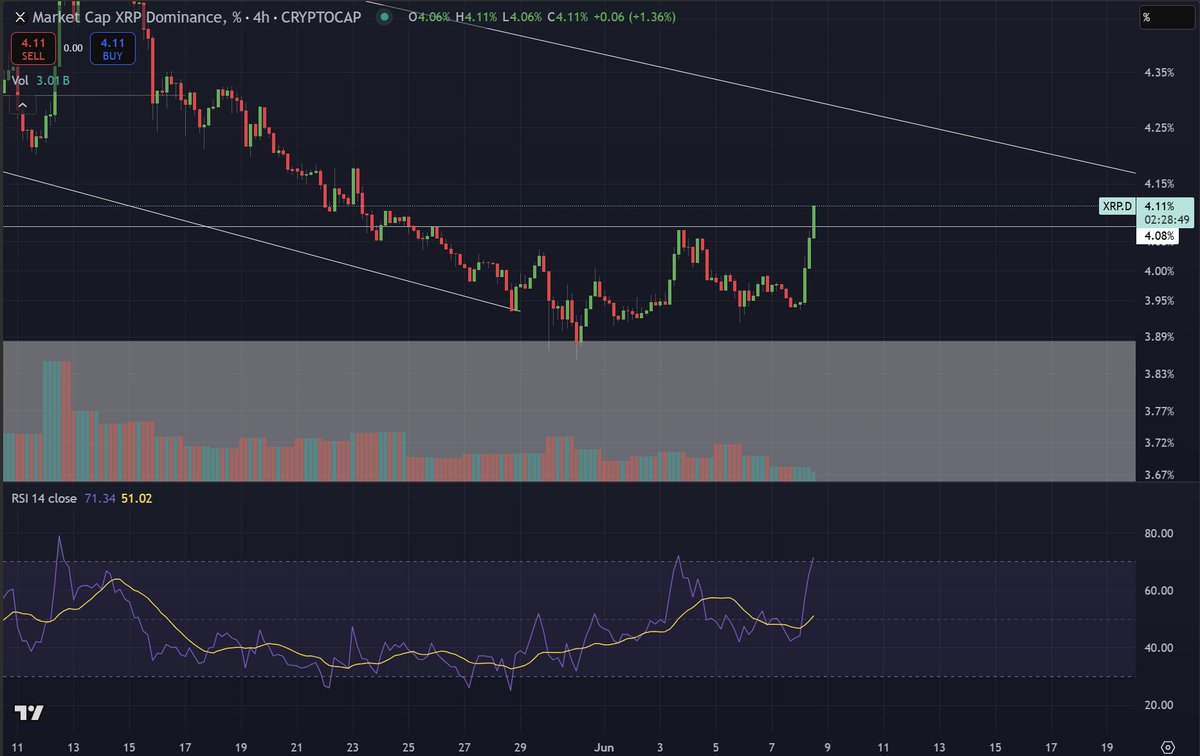 Cryptoinsightuk tweet media