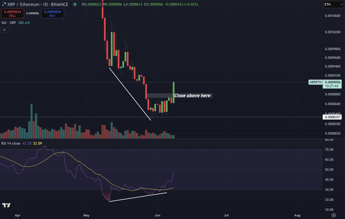 Cryptoinsightuk tweet media