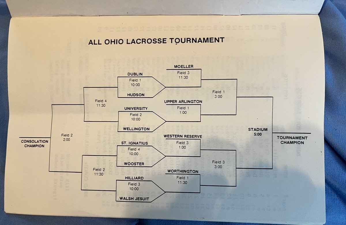 Wyoming Cowboys Mens Lacrosse (@wyo_hs_lacrosse) on Twitter photo In honor of the State lacrosse finals and St Ignatius being in the finals-bring you back to 1989 - the entire state tournament took place on 1 day in May. This was St Ignatius third year in existence. Pamphlet also include roster
<a href="/CinDayLAX/">CinDayLAX</a> <a href="/swohiolax/">SouthwestOhioLax</a> <a href="/OhioBoysLax/">Ohio Boys Lax Report</a> <a href="/SIHSLacrosse/">Saint Ignatius Lacrosse</a> In honor of the State lacrosse finals and St Ignatius being in the finals-bring you back to 1989 - the entire state tournament took place on 1 day in May. This was St Ignatius third year in existence. Pamphlet also include roster
<a href="/CinDayLAX/">CinDayLAX</a> <a href="/swohiolax/">SouthwestOhioLax</a> <a href="/OhioBoysLax/">Ohio Boys Lax Report</a> <a href="/SIHSLacrosse/">Saint Ignatius Lacrosse</a>