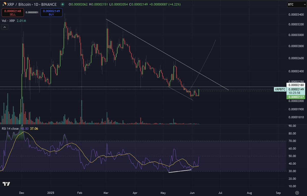 Cryptoinsightuk tweet media
