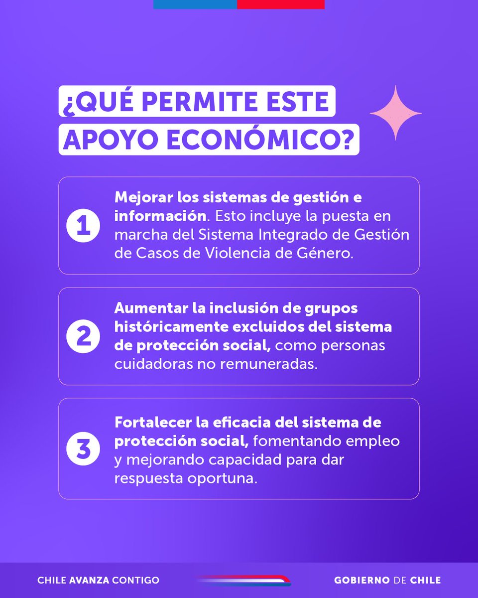 👏🏼 A un año de la promulgación de la #LeyIntegral, acordamos financiamiento con el Banco Mundial para seguir avanzando en su implementación a través de la puesta en marcha del Sistema Integrado de Gestión de Casos de Violencia de Género.