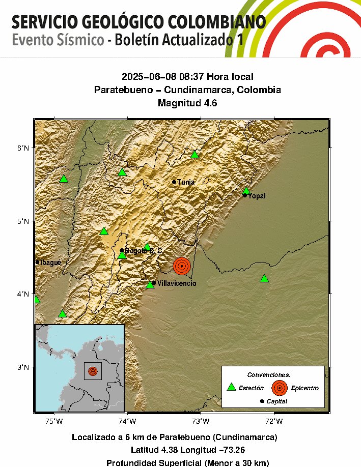 sgcol's tweet photo. #SismosColombiaSGC Evento Sísmico - Boletín Actualizado 1, 2025-06-08, 08:37 hora local Magnitud 4.6, Profundidad Superficial (Menor a 30 km), Paratebueno - Cundinamarca, Colombia ¿Sintió este sismo? repórtelo https://t.co/pgC7OC2O7j https://t.co/63pt8nVsSe #Sismo https://t.co/noct8n4dLW