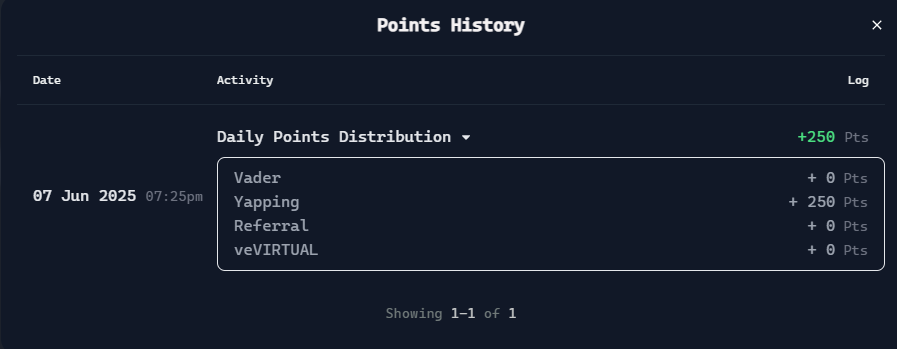 "글 4개, 댓글 100개도 못 넘김 → 근데 5일 만에 혈뚫됨"
실화냐고요😭🔥

+250 포인트 떴을 때 눈물 찔끔… 인증샷 갑니다!📸 

진짜 이 글 제가 쓰게 될 줄 몰랐어요
글도 잘 못 쓰고, 활동도 많이 못 했는데…
그런 저도 드디어 됐습니다 혈뚫!

야핑 시작하고 나서
댓글 100개 넘긴 날보다 못