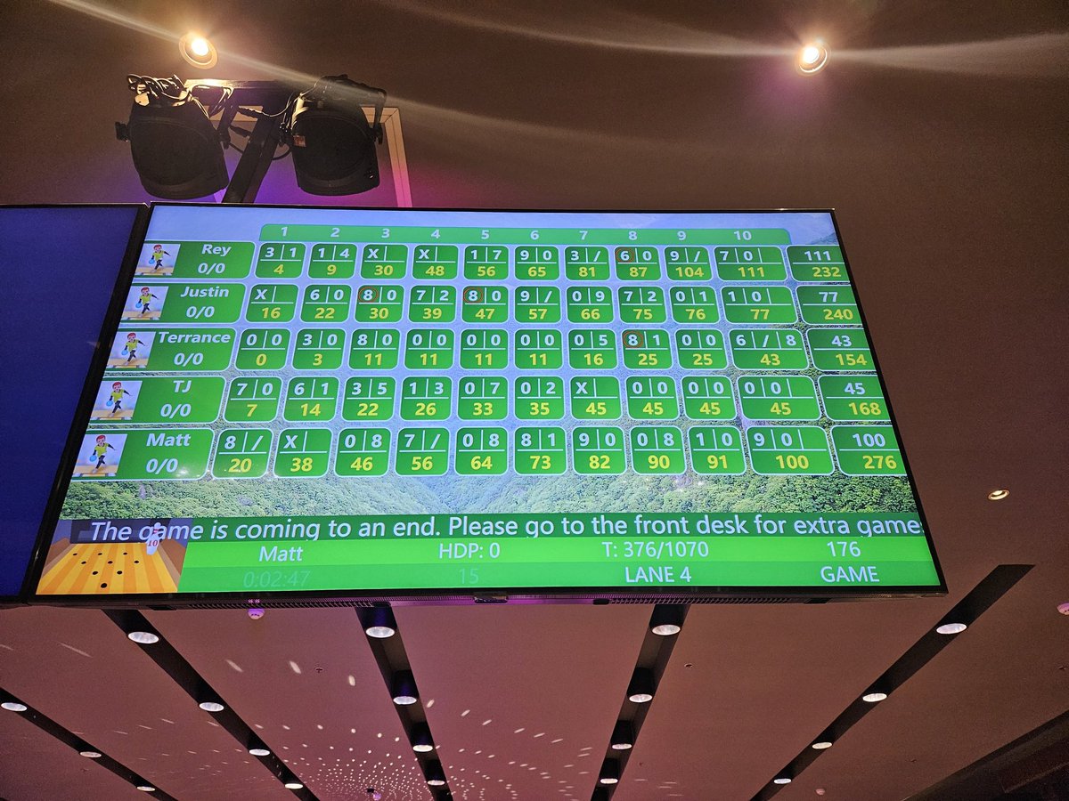 Beat my friends and dad in Bowling in the Phillipines. Great way to unwind after all this tekken.