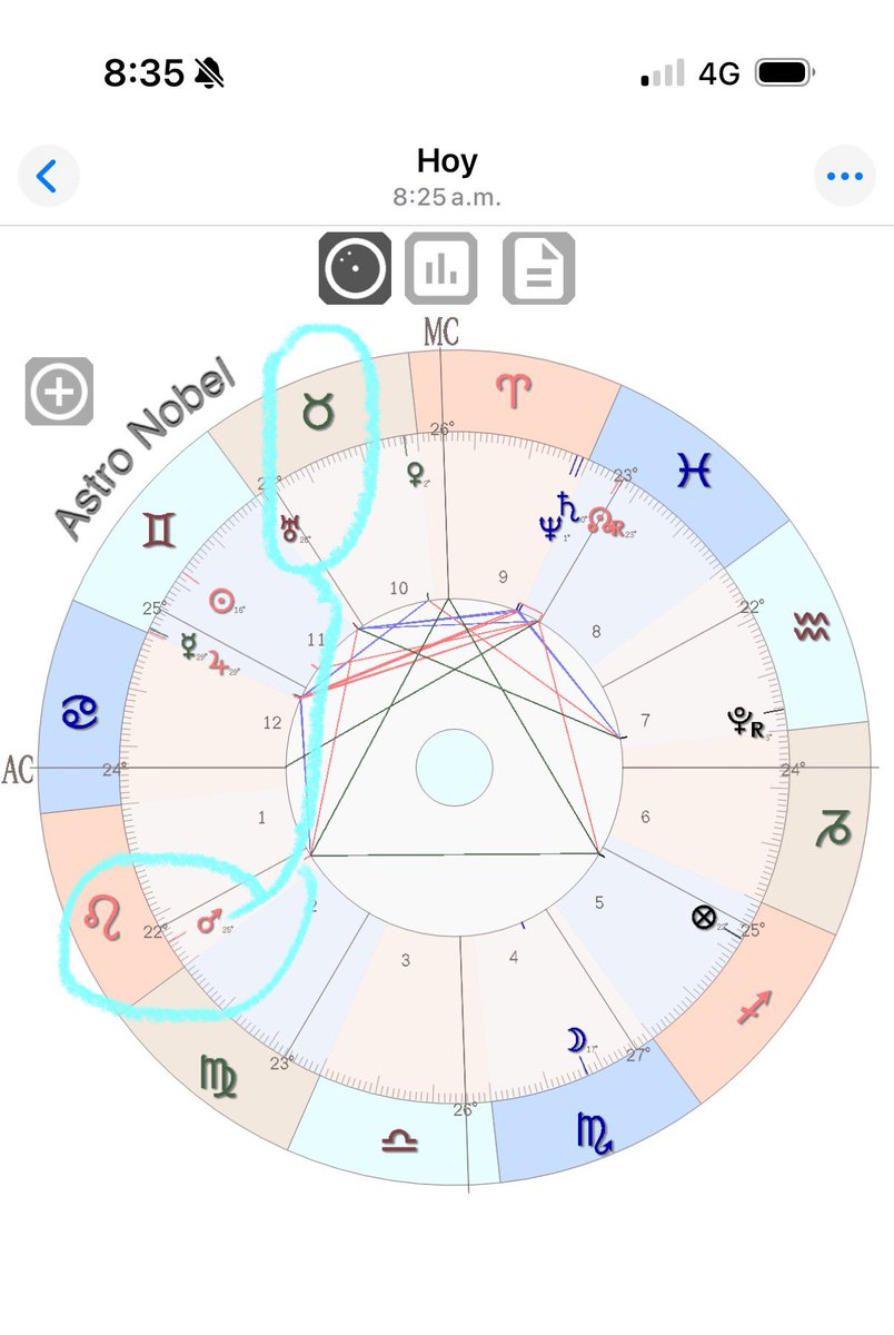 astralario's tweet photo. El planeta que rige al #temblor es Urano y este mes Marte ha estado en cuadratura (tensión) a él. No siempre que Marte hace alineaciones pasa esto, pero si le sumamos una luna en fase creciente ya casi por llegar a llena en oposición a Urano es siempre una gran posibilidad que..> https://t.co/vsT3StjN53