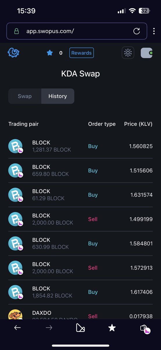 Great to see $BLOCK gaining strong support despite a big seller! Buying BLOCK means confidence in a solid economic model with a guaranteed $KLV revenue stream, whose value is sure to grow. #Klever 

🔗app.swopus.com